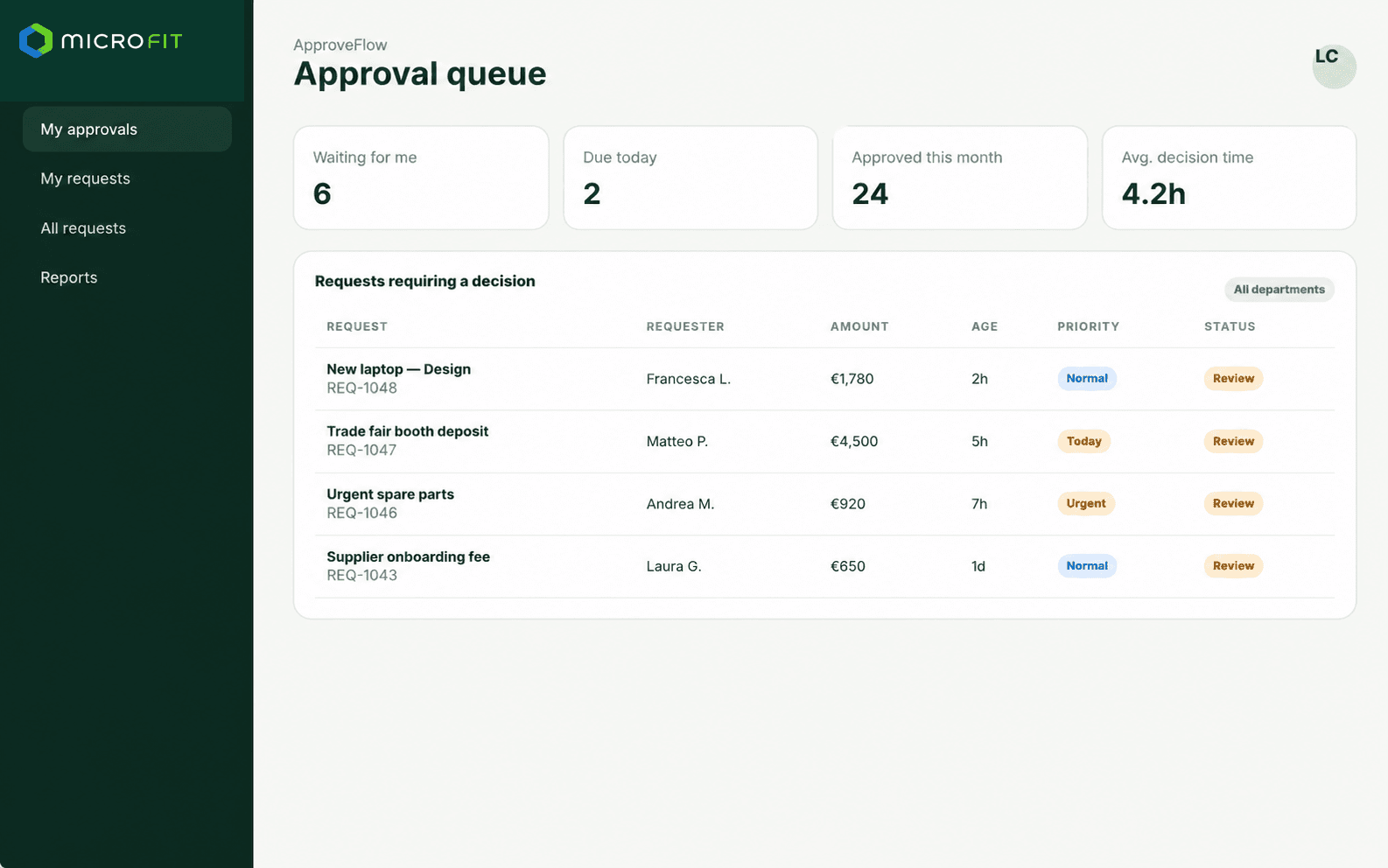ApproveFlow application screenshot