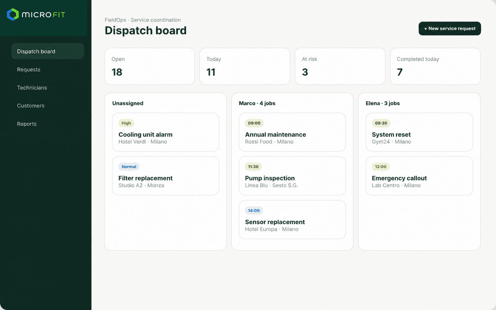 Un pattern per il field service: come velocizzare la distribuzione degli interventi