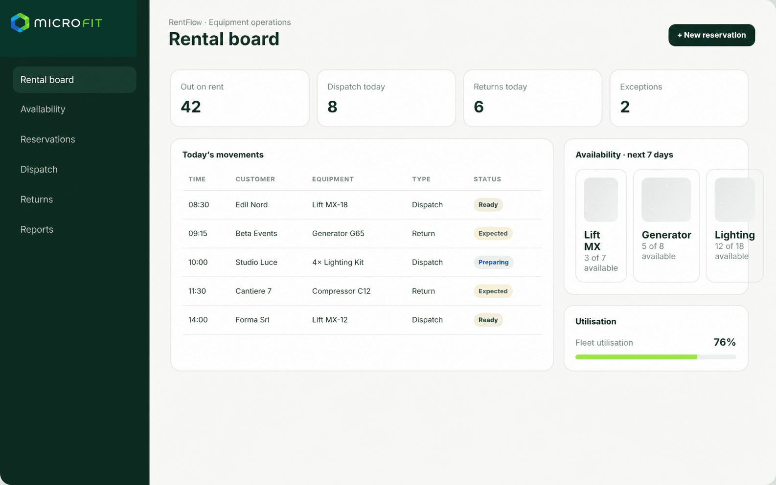 RentFlow application screenshot