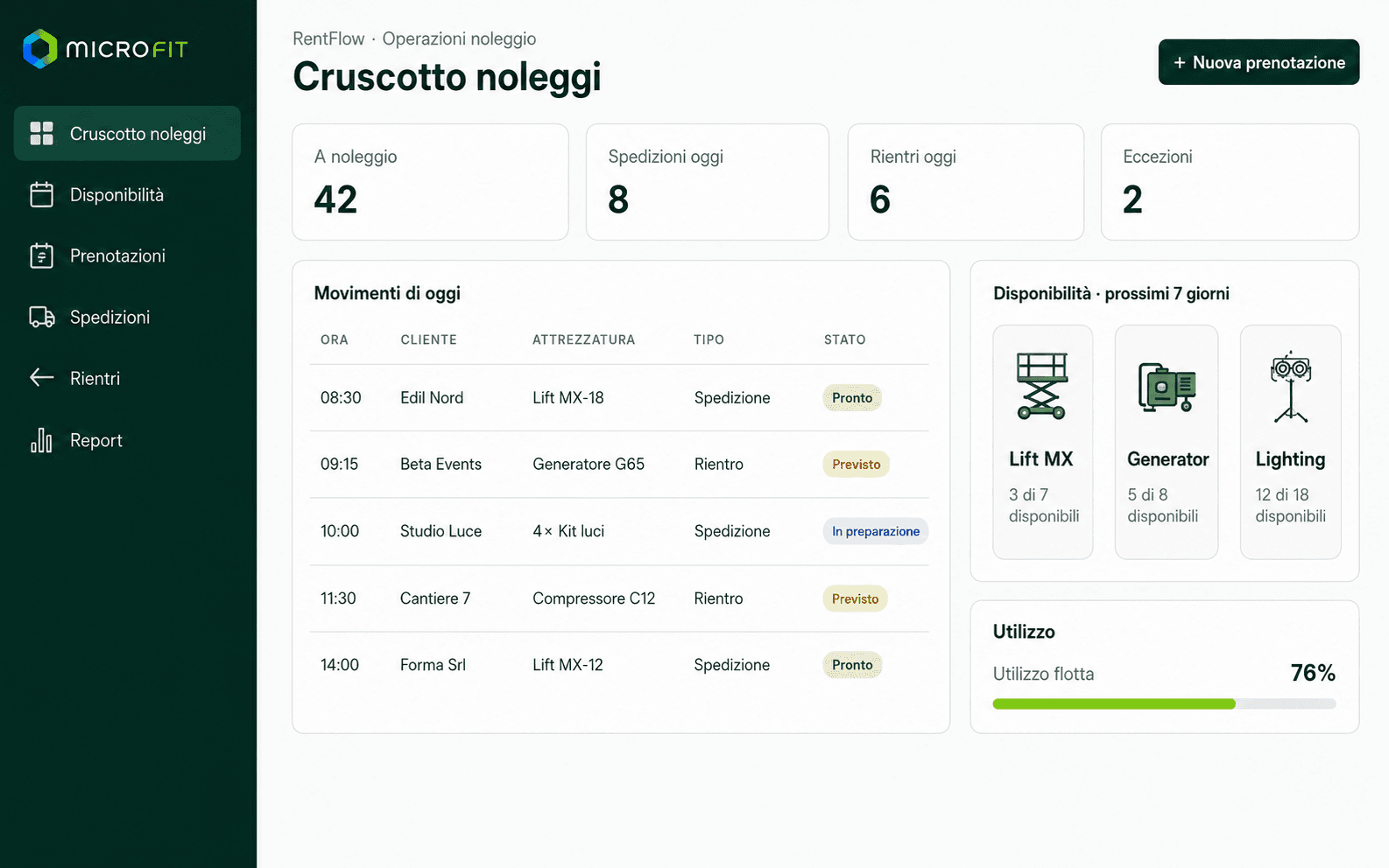 RentFlow application screenshot