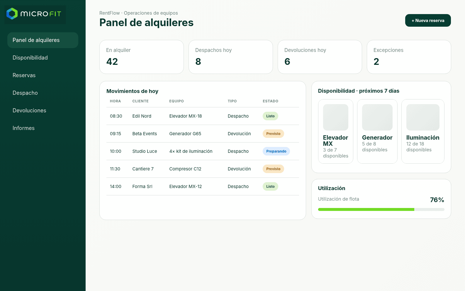 RentFlow application screenshot